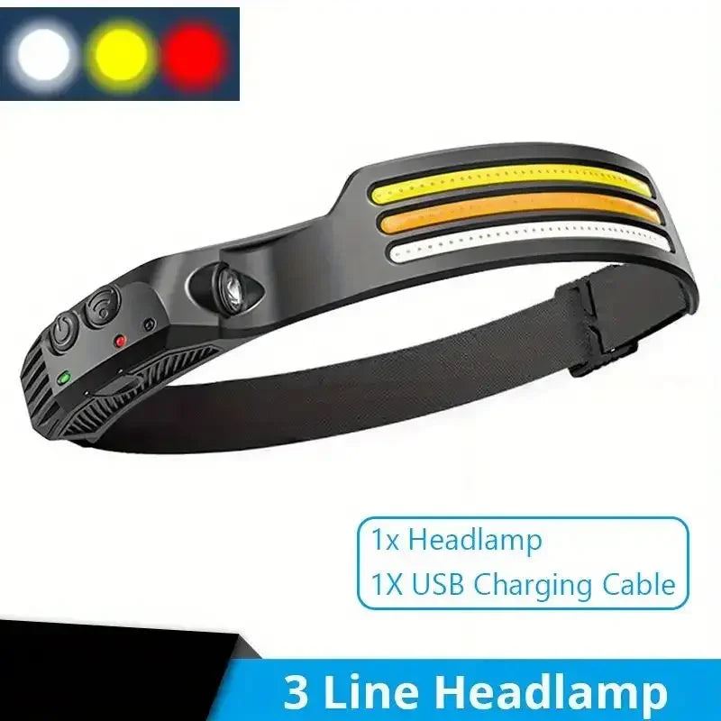COB Headlamp Powerful Induction LED Sensor Head Torch USB Charging with Battery Flashlight For Fishing Outdoor Riding Camping