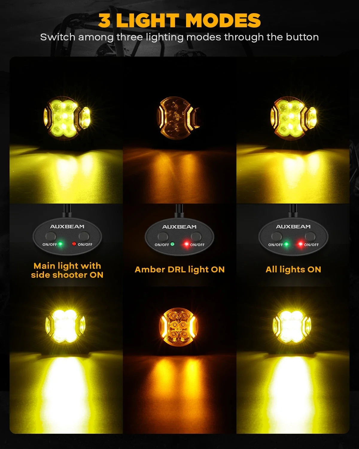 AUXBEAM 3 Inch 108W LED Side Shooter White Pod Lights with Amber DRL LED Driving Light for ATV UTV SUV Off Road