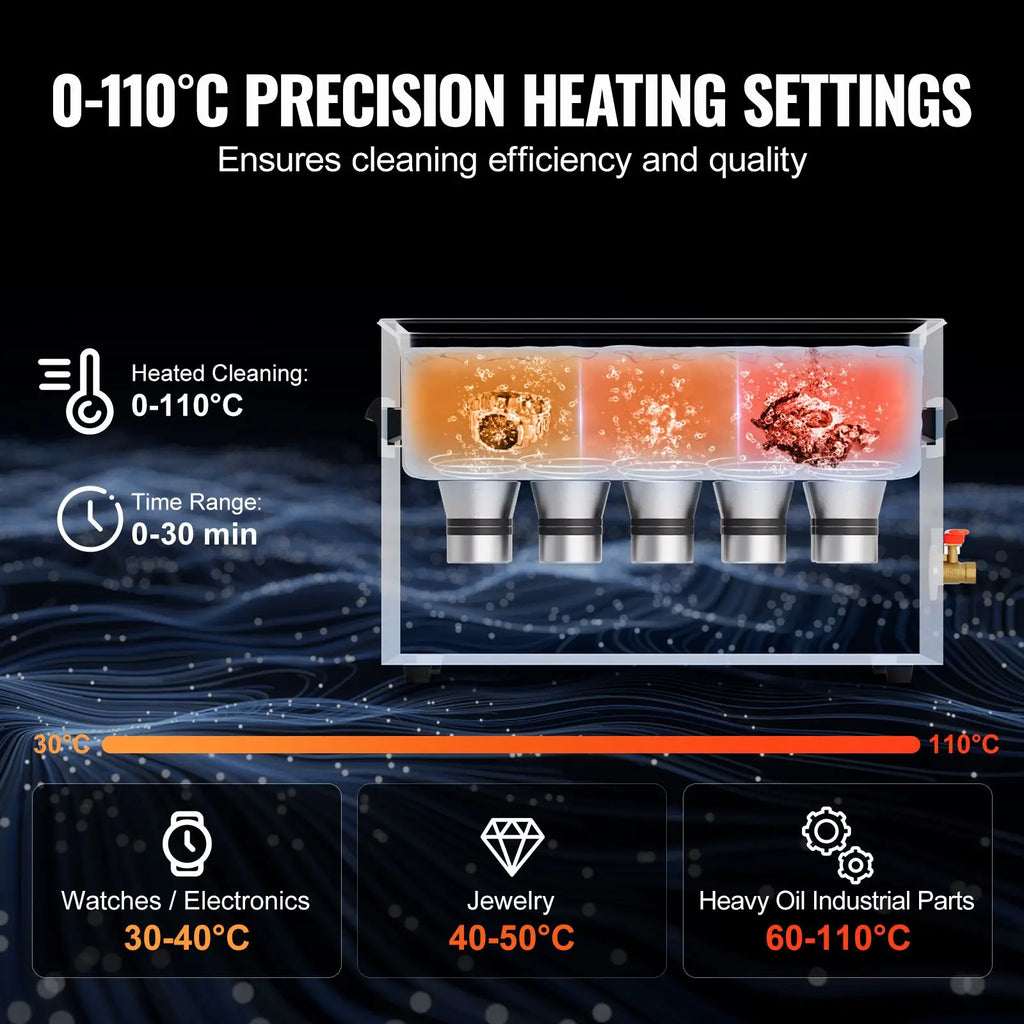 Professional 30L Ultrasonic Cleaner with Heater Timer & Basket 360W Digital Sonic Cavitation Machine Electric Power Source