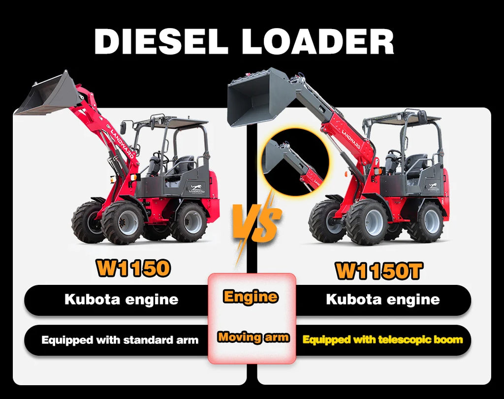 Europe Best-Selling Compact Loader W1160 Mini Loader LANDWARD Original Japanese Diesel Engine Wheel Diesel Loader Customization