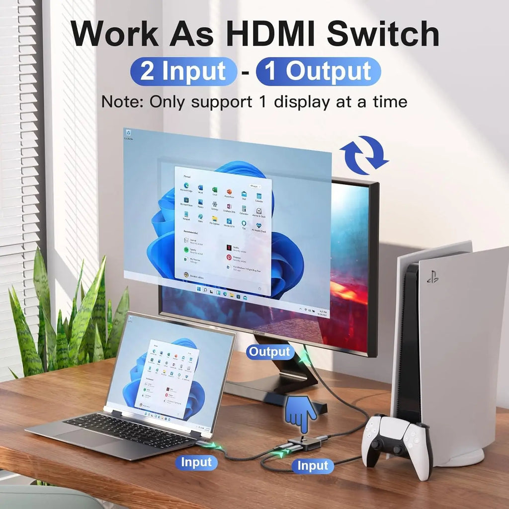 Vention New HDMI 2.0 Splitter Switch 2 in 1 4K@60Hz HDMI Bi-Directional Switcher Converter Monitor Adapter for PS5 Xbox Laptop
