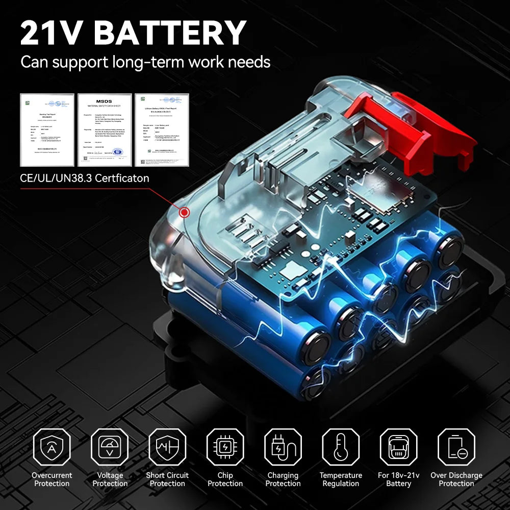ONEVAN 1200N.M Torque Brushless Electric Impact Wrench 1/2Inch Cordless Wrench Screwdriver Power Tool For Makita 18V Battery Pin
