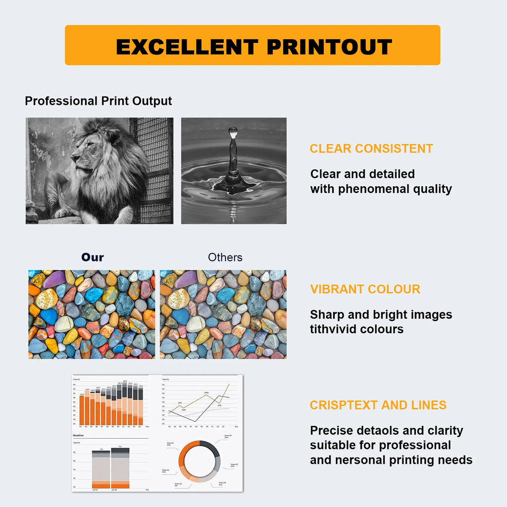 H-952XL 953XL 954XL 955XL Ink Cartridge for OfficeJet 7720 7740 OfficeJet Pro 7720 8210 8720 All-in-One Printer