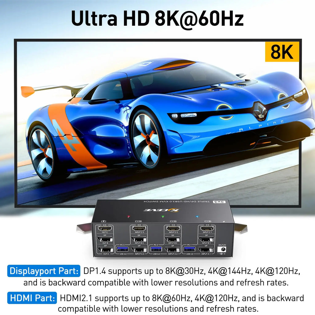 Triple/Dual HDMI/Displayport KVM Switch 3/2 Monitors 3/2 Computers USB 3.0 KVM for 8K@60Hz 4K@144Hz With 4 USB3.0 Keyboard Mouse