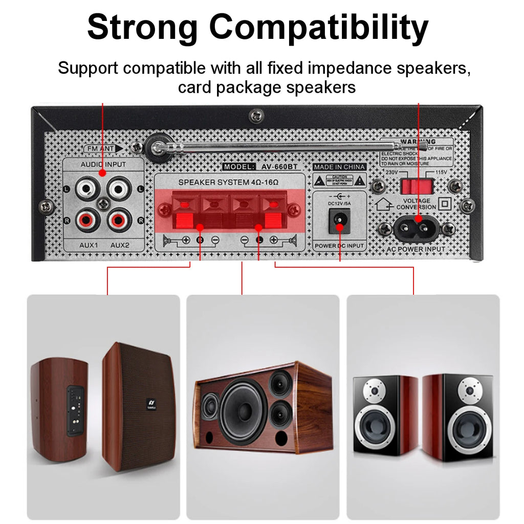 SUNBUCK AV-660BT Sound Amplifier CH 2.1 Power Amplifiers For Home Car Meeting Theater AMP Support EQ FM USB SD Card 2 Mic Input