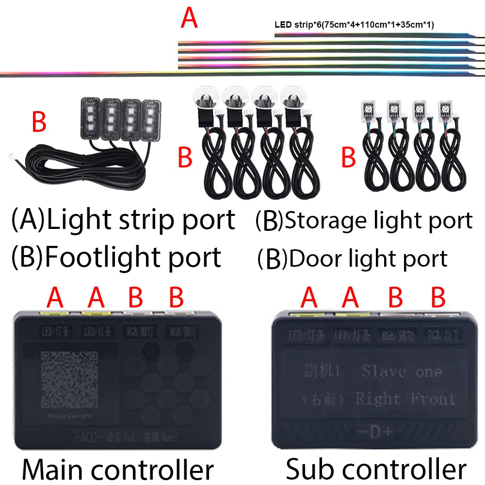 Newest Car LED Dual Zone Hidden Ambient Light Smoke Matt Black Acrylic Strip Symphony Interior Decoration Atmosphere Light Kits