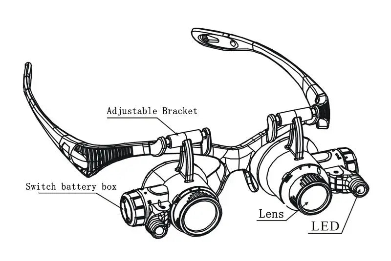 Head Mounted Magnifier With LED Light Magnifying Glass 2.5/4/6/8/10/15/20/25x Len For Close Work Electronic Jewelry Watch Repair