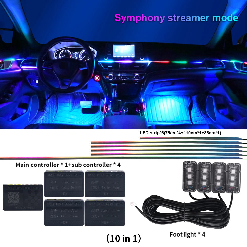 Newest Car LED Dual Zone Hidden Ambient Light Smoke Matt Black Acrylic Strip Symphony Interior Decoration Atmosphere Light Kits