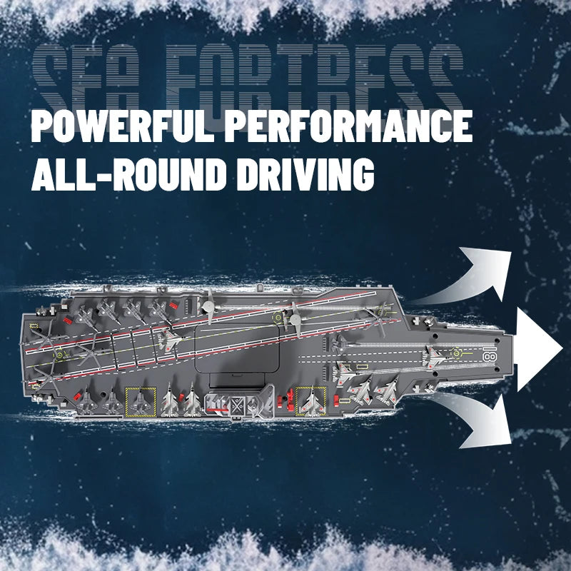 JJRC S19 RC Aircraft 2.4G Remote Control Battleship Boat RC Boat Auto Water Sensor Carrier Boat Toys Gift for Kids Boys