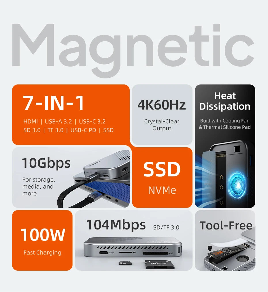 CABLETIME USB C HUB  7 IN 1 with NVMe SSD Magnetic 4K ProRes Video Recording SD/TF 3.0 Strong Magnetic Attachment for iPhone 17