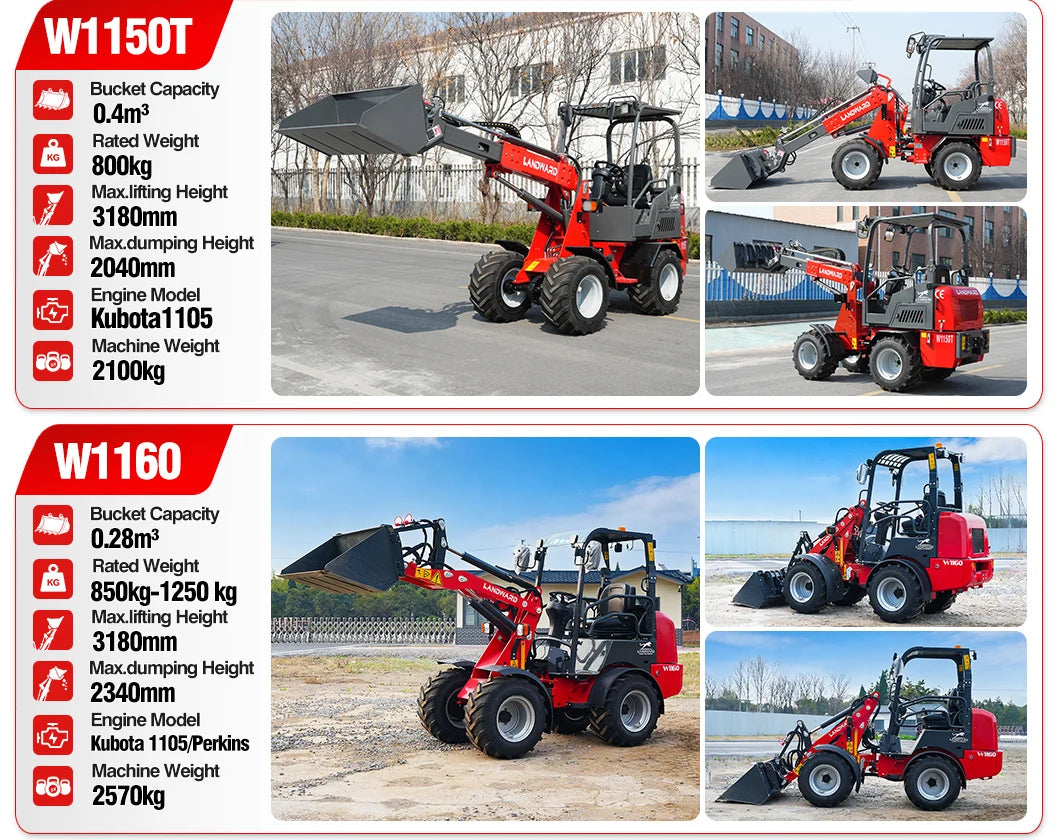 Europe Best-Selling Compact Loader W1160 Mini Loader LANDWARD Original Japanese Diesel Engine Wheel Diesel Loader Customization