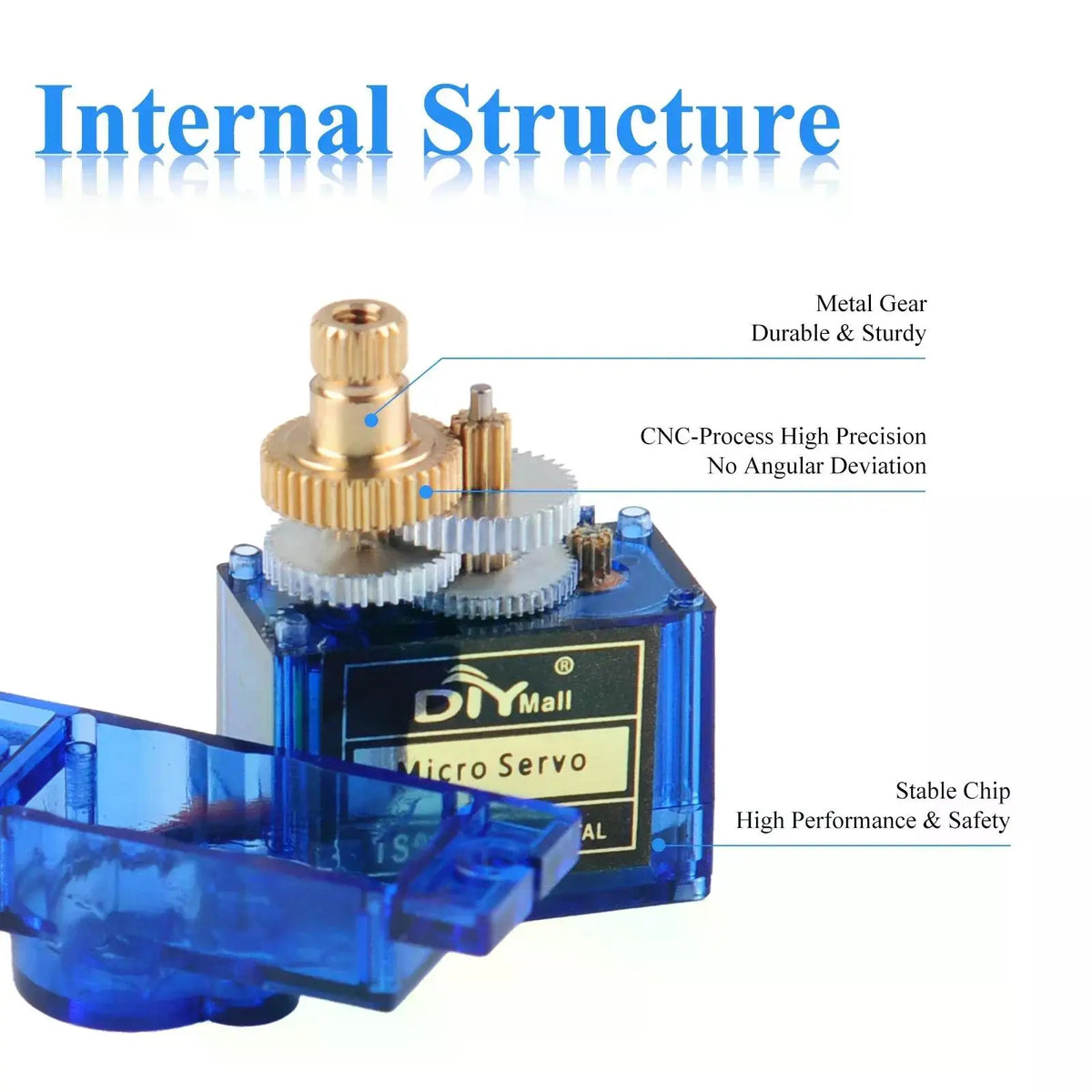 2kg.cm Micro Servo Motor Set Metal Gear 90/180/270 Degree Angle Controllable 4.8V-6V Simulation Steering Gear for RC Planes 9g