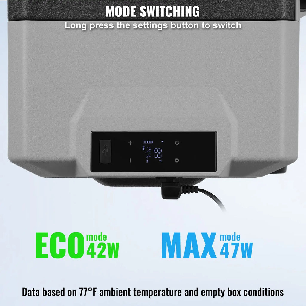 Single Zone 30L Portable Freezer 12/24V DC Car Refrigerator Fridge with Wheels Handle EU Plug for RV 4 68 F
