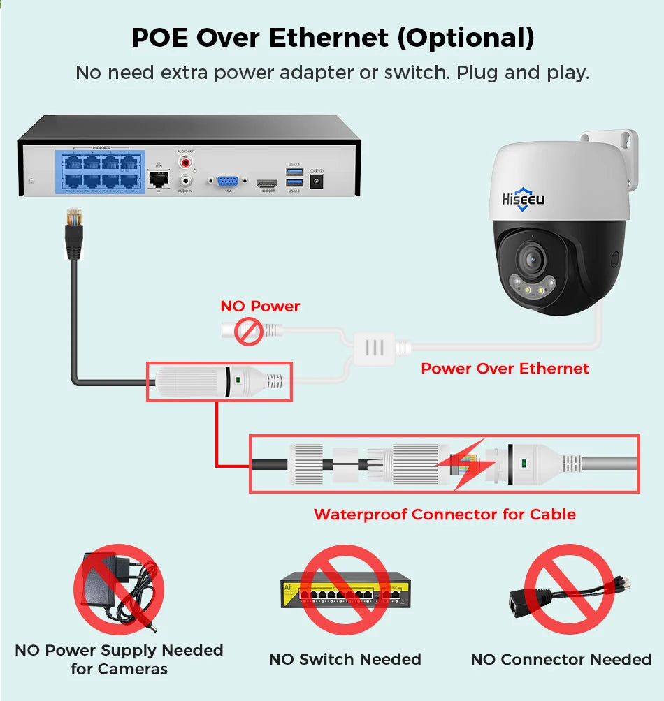 Hiseeu 5MP 4K 8MP POE PTZ IP Camera Night Vision Waterproof Security Video IP Camara Onvif Security CCTV Camera H.265