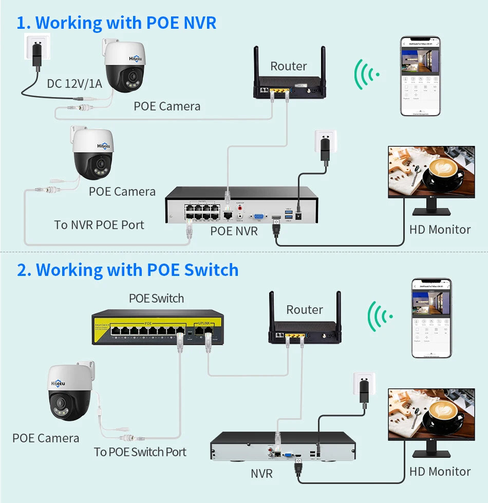Hiseeu 5MP 4K 8MP POE PTZ IP Camera Night Vision Waterproof Security Video IP Camara Onvif Security CCTV Camera H.265