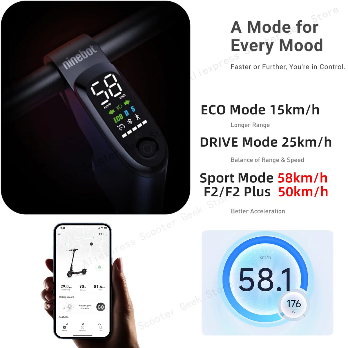 58km/h Custom Controller Unlimited Speed For Ninebot by Segway F2/F2 II/F2 PLUS/F2 PRO E D Scooter 32km 58km/h Motherboard Parts