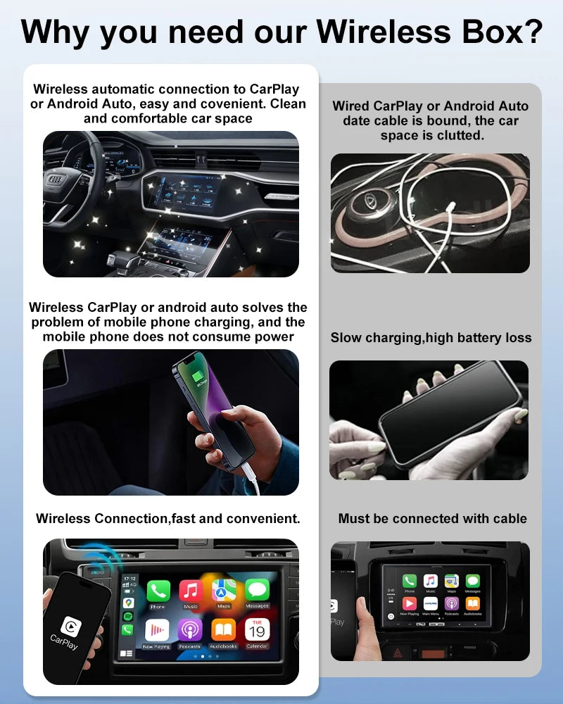 FLIXIVI CarPlay Android Auto Adapter Wired To Wireless 5GHz WiFi5.0, /type-c Plug and Play, for Original Wired CarPlay/Auto Cars