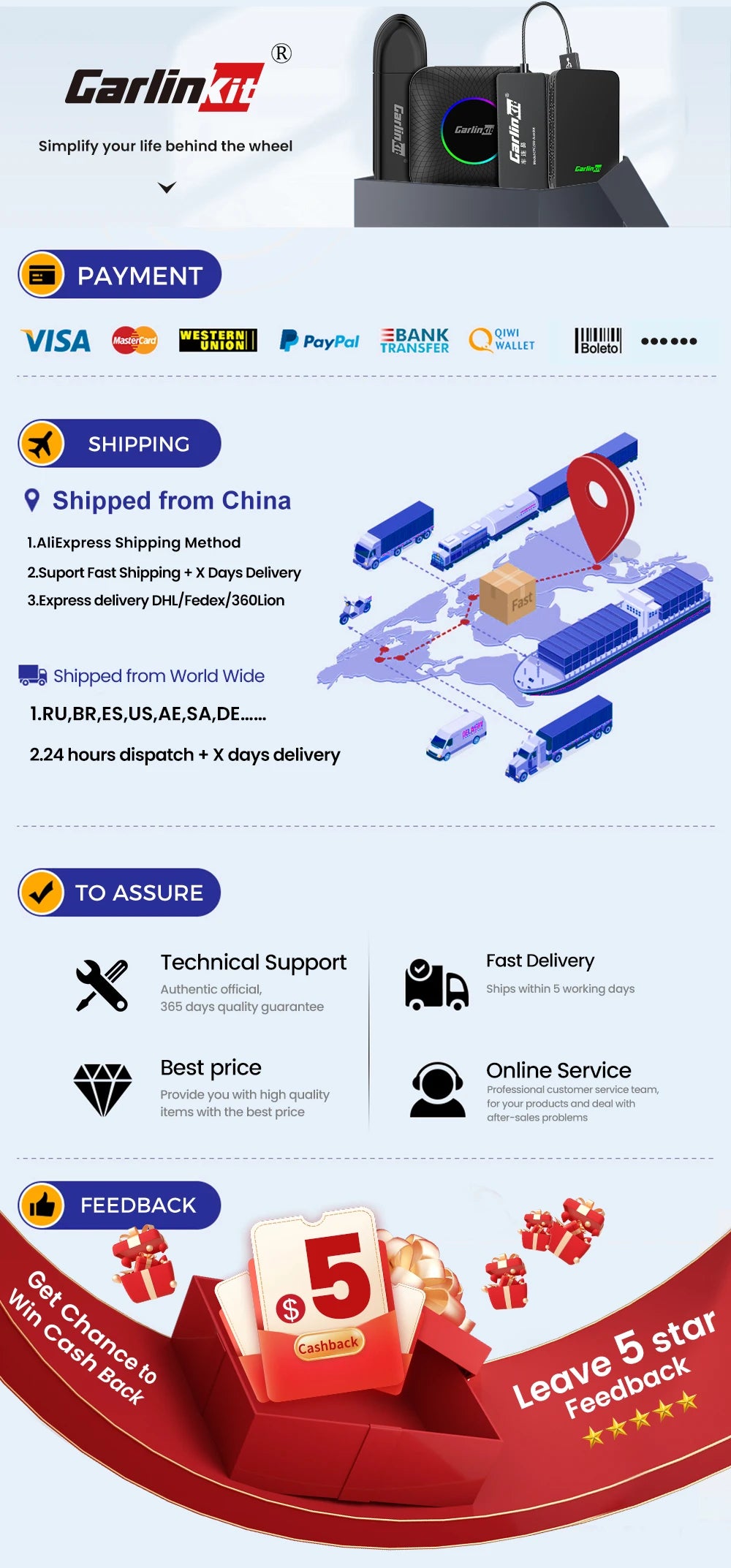 CarlinKit Ultra Box Android 15.0 SM6350 Tv Box CarPlay Wireless Android Auto Wireless Adapter Support Youtube Netfilx IPTV GNSS