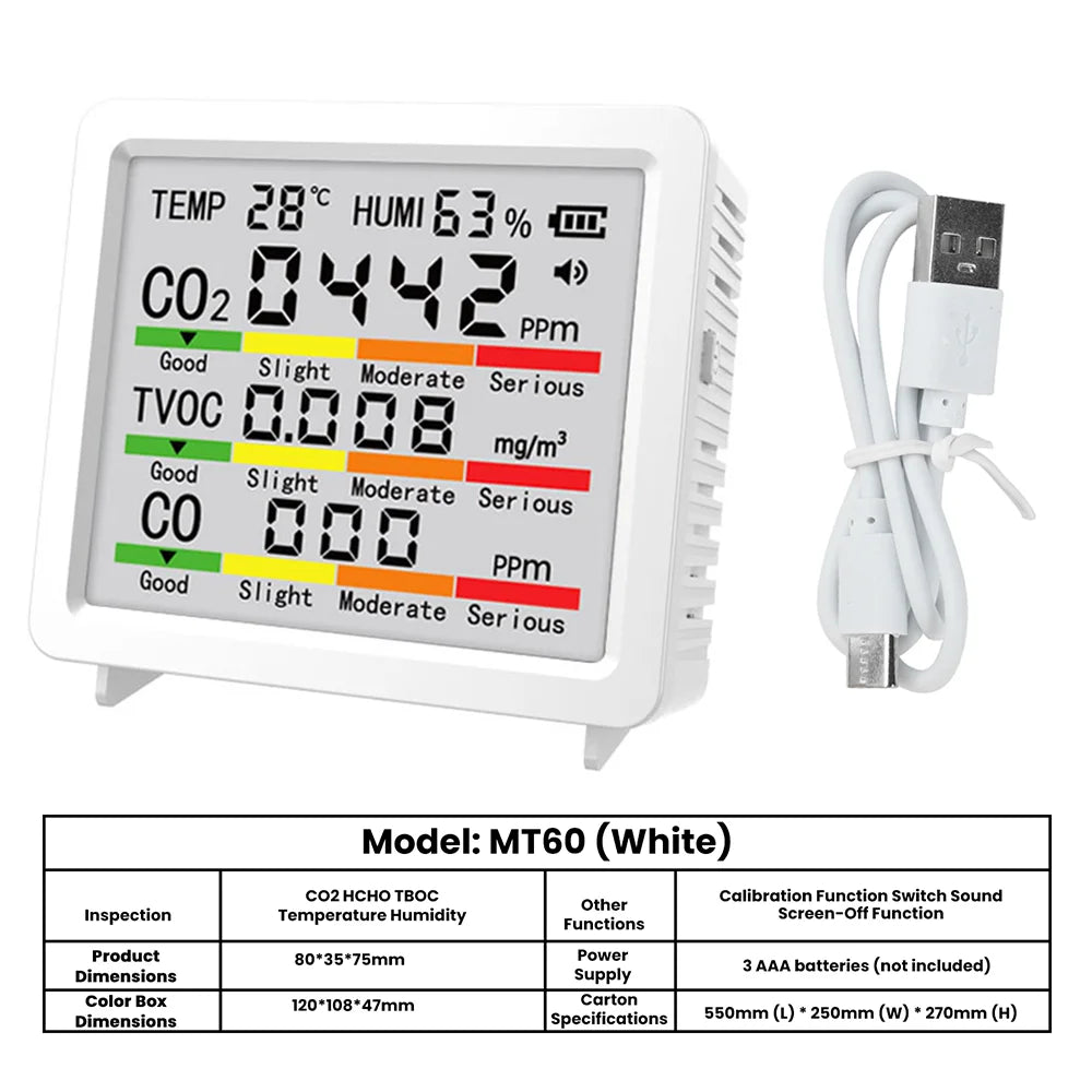 5-in-1 Air Quality Detector CO2 Tester HCHO TVOC Formaldehyde Carbon Dioxide Monitor Temperature Humidity Meter Type C Interface