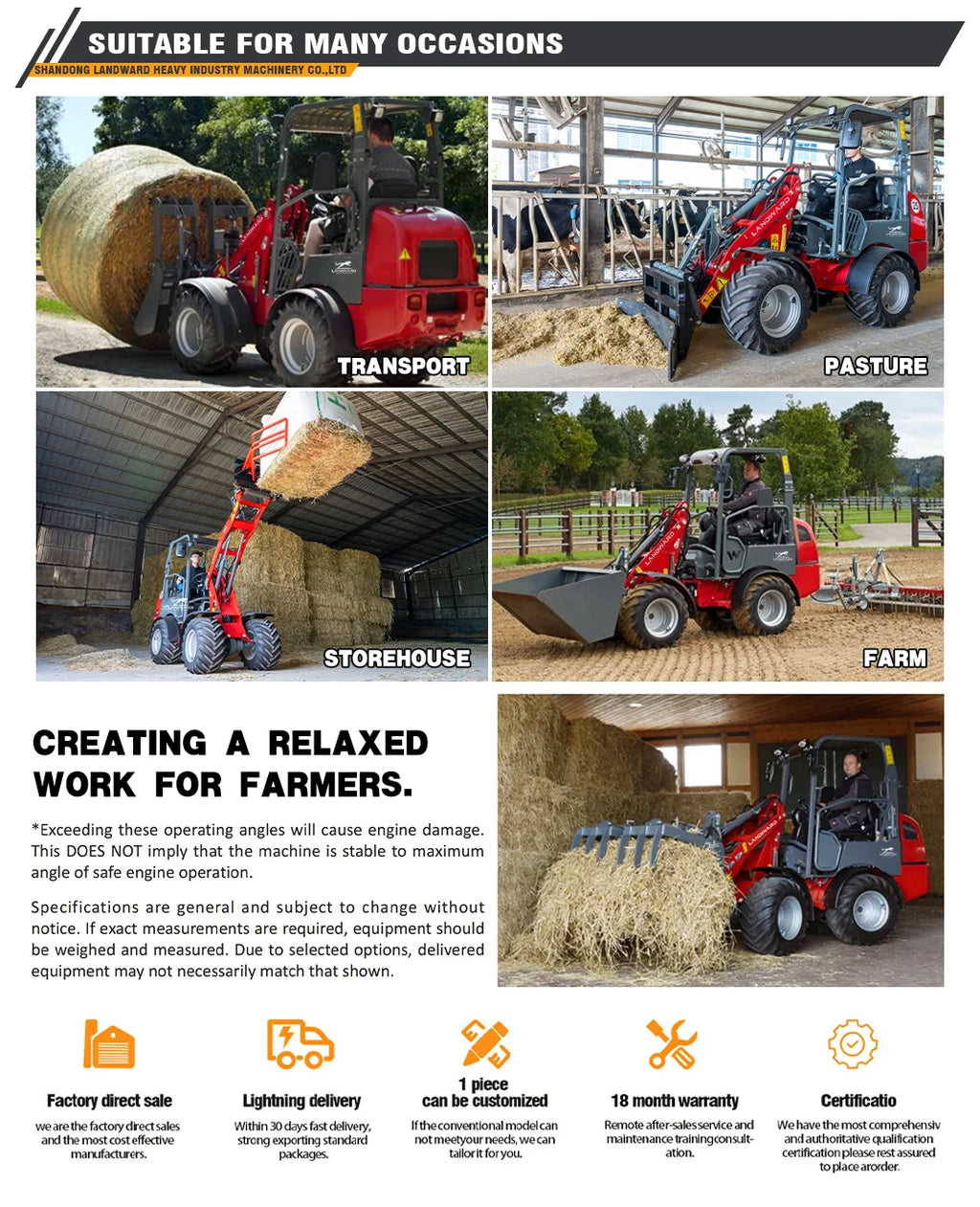 Europe Best-Selling Compact Loader W1160 Mini Loader LANDWARD Original Japanese Diesel Engine Wheel Diesel Loader Customization