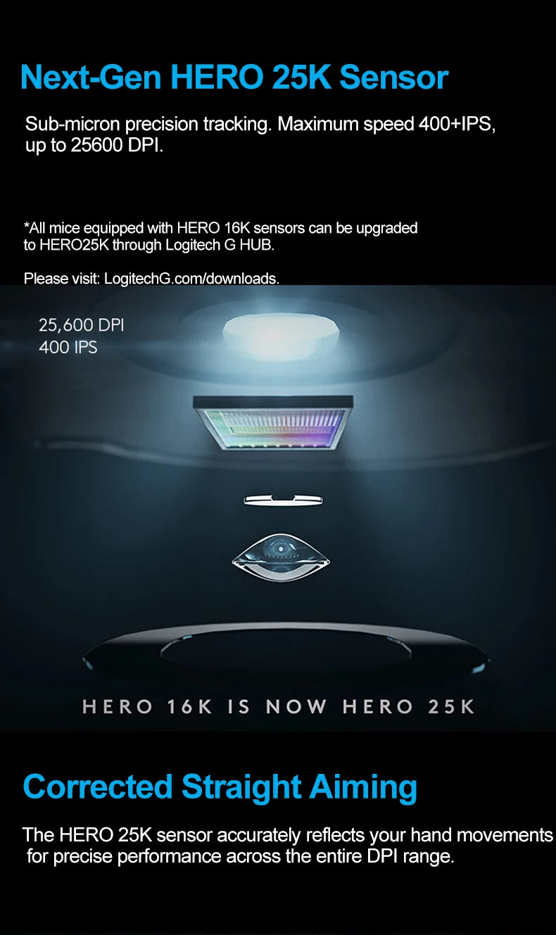 New Logitech G502 HERO Wired Mouse Pink Gaming Mouse 25600DPI Esports Mouse RGB Nebula Series