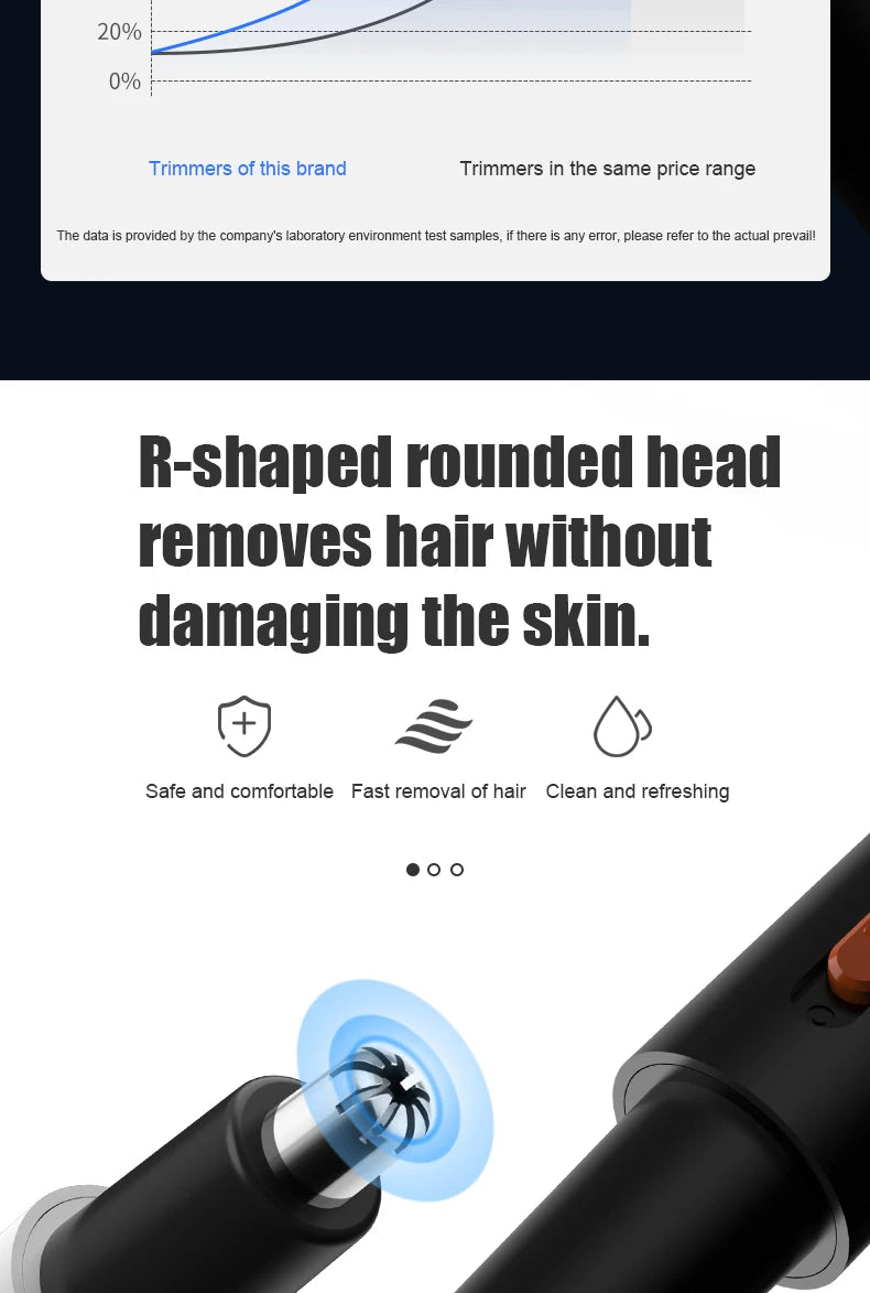 Electric Nose Hair Trimmer Usb Charging New High Quality Electric Portable Men and Women Mini Nose Hair Trimmer