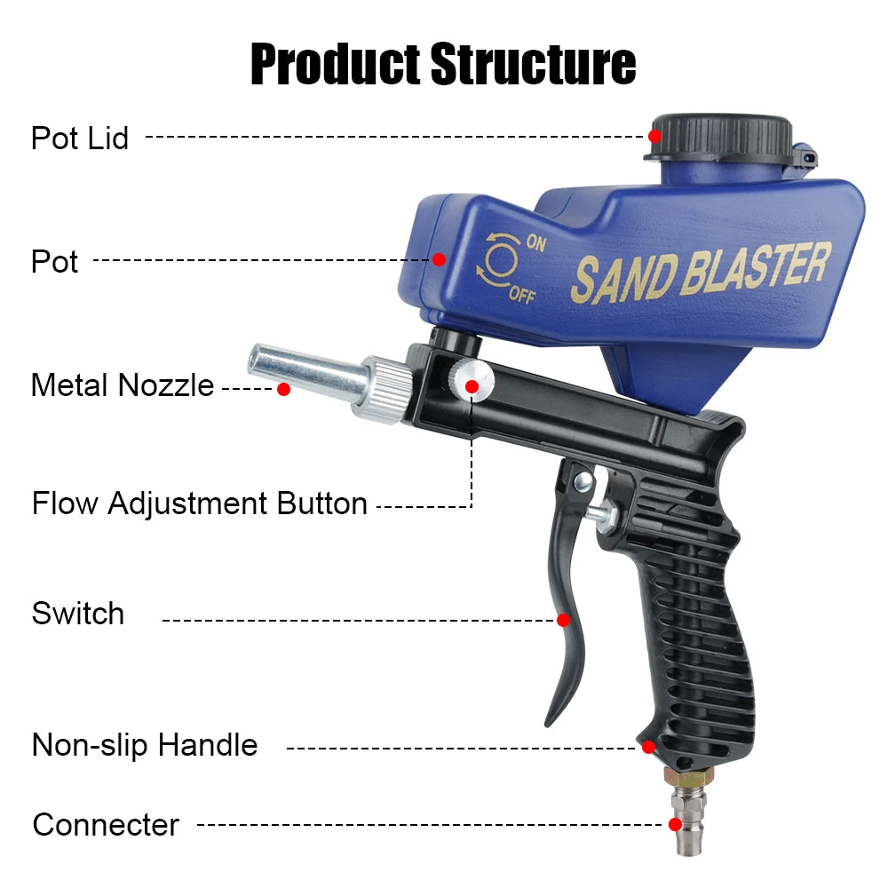 Rust Blasting Device Gravity Sandblasting G un Adjustable Blasting Machine Pneumatic Sandblasting Set