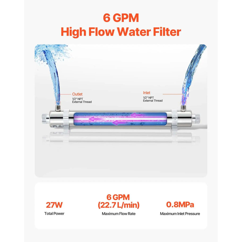 25W 6GPM 110V Stainless Steel Housing Ultraviolet Water Purifier Versatile Whole House UV Sterilization Filter Versatile