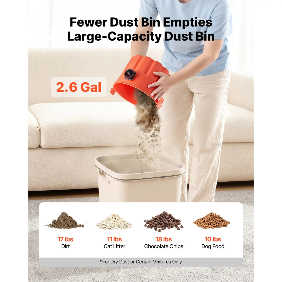 Portable 800W Input Power Shop Vac 2.6 Gallon Dry Shop Vacuum 2.5 Peak HP 1.25in Diameter X 4ft Hose Various Nozzles Washable