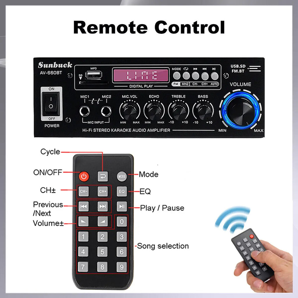 SUNBUCK AV-660BT Sound Amplifier CH 2.1 Power Amplifiers For Home Car Meeting Theater AMP Support EQ FM USB SD Card 2 Mic Input