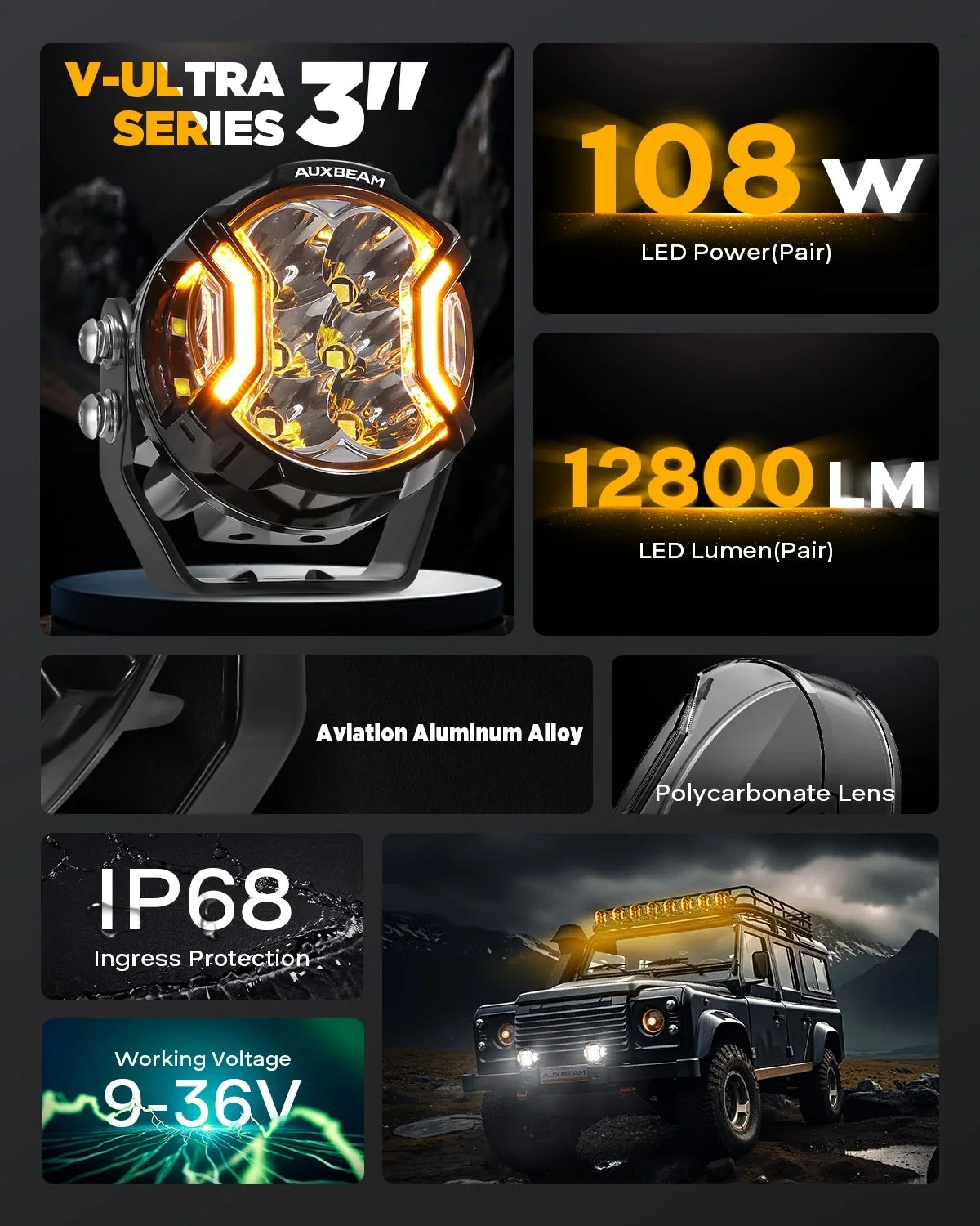 AUXBEAM 3 Inch 108W LED Side Shooter White Pod Lights with Amber DRL LED Driving Light for ATV UTV SUV Off Road