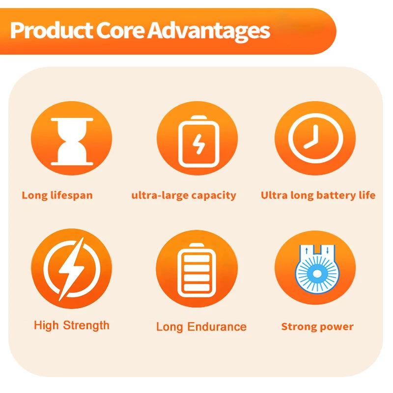 12V Car Start Stop Batteries 45Ah 75Ah 100Ah CCA 800 1000 1200 80D26/S95 Emergency Start for Hyundai Tucson Auto Accessories