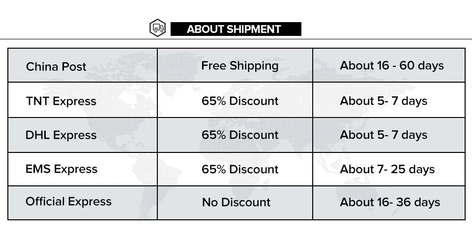 STARTRC Drone S8 Pro FPV Flight Simulator Controller Flight Training System for DJI/LiftOff/DRL/DCL/Uncrash/TryP FPV Racer Drone
