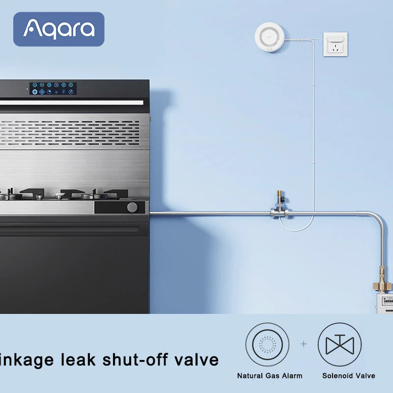 Aqara Smart Natural Gas Smoke Detector ZigBee Gas Leak Alarm Intelligent Linkage Smart Home Security For Mi Home Homekit APP