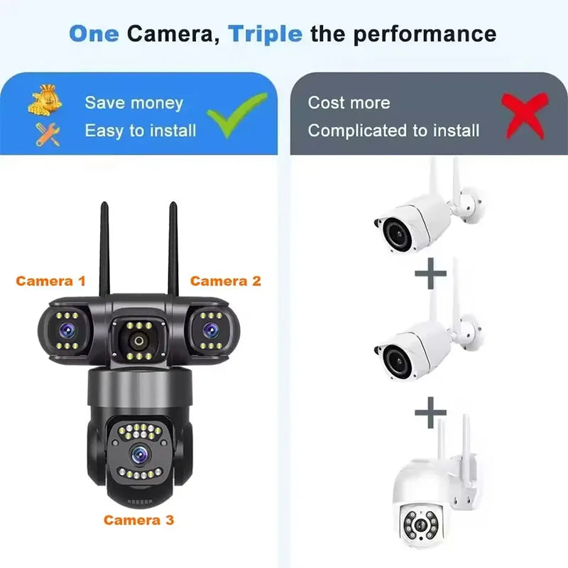 12MP 6K HD Outdoor Surveillance Camera Triple Lenses Triple Screens WiFi Connection Waterproof Night Vision Home Safety Cam
