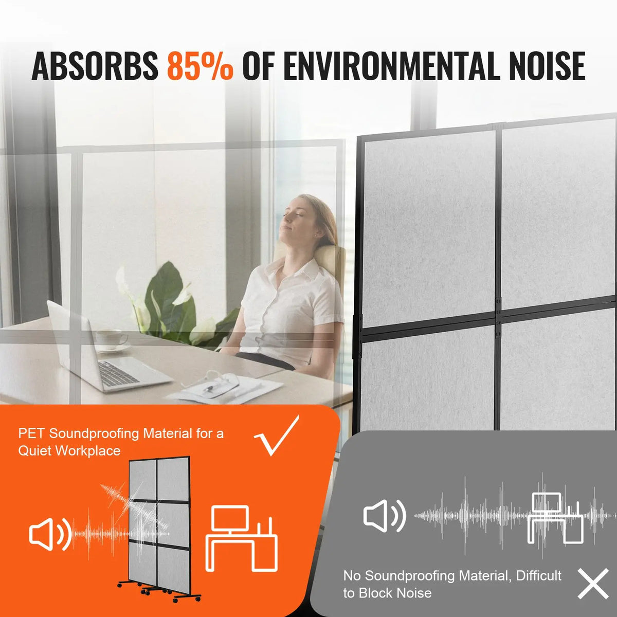 2-Panel Freestanding Office Divider Wall Partition Fireproof Privacy Divider to Reduce Noise Office Partition