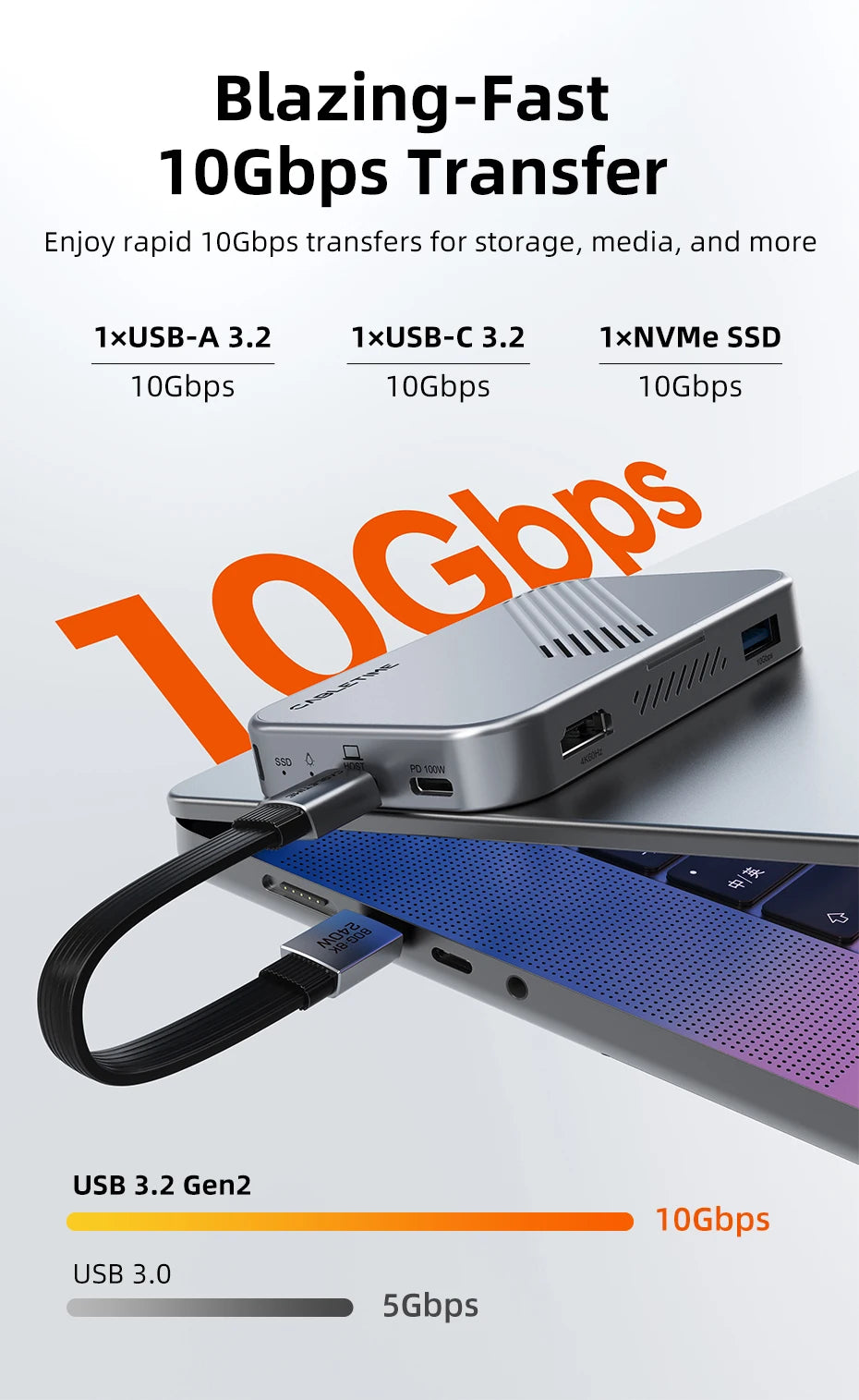 CABLETIME USB C HUB  7 IN 1 with NVMe SSD Magnetic 4K ProRes Video Recording SD/TF 3.0 Strong Magnetic Attachment for iPhone 17