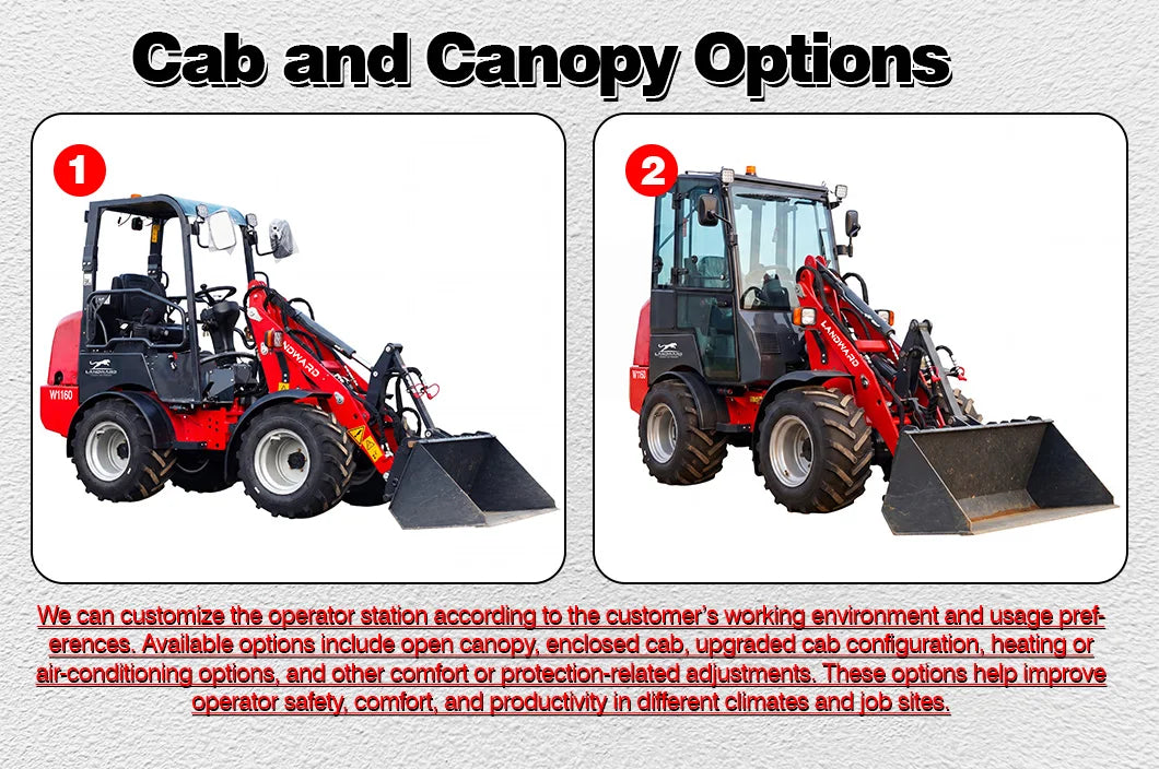 Europe Best-Selling Compact Loader W1160 Mini Loader LANDWARD Original Japanese Diesel Engine Wheel Diesel Loader Customization