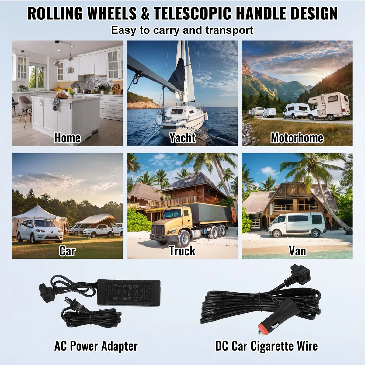 Single Zone 30L Portable Freezer 12/24V DC Car Refrigerator Fridge with Wheels Handle EU Plug for RV 4 68 F