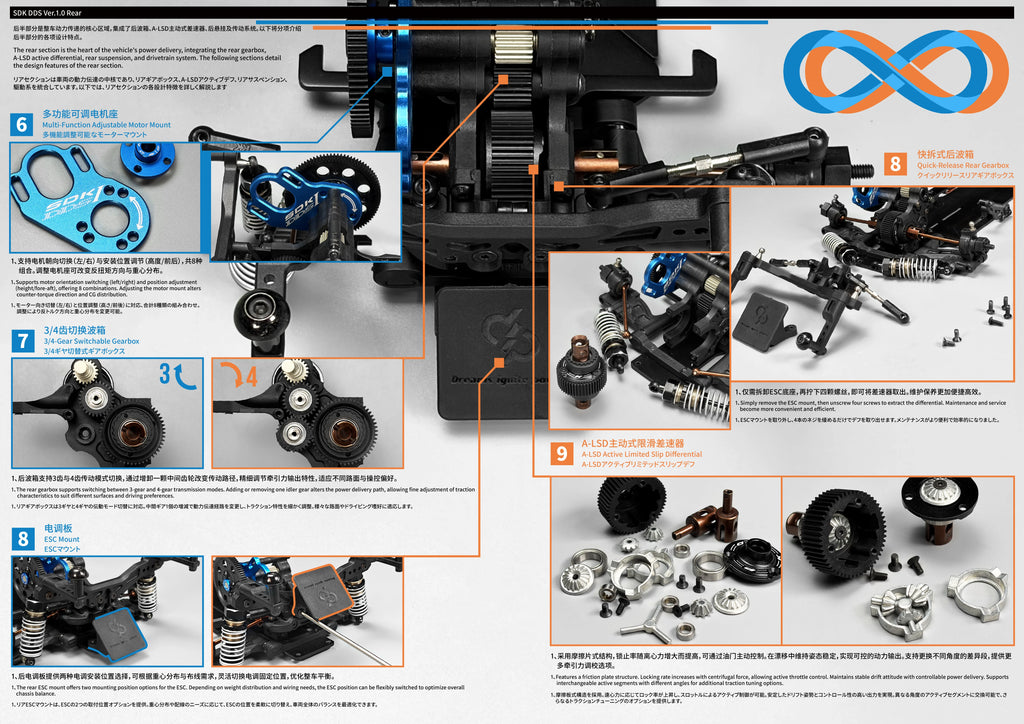 KKPIT SDK DDS Ver.1.0 1/10 Electric R/C DRIFT Chassis KIT