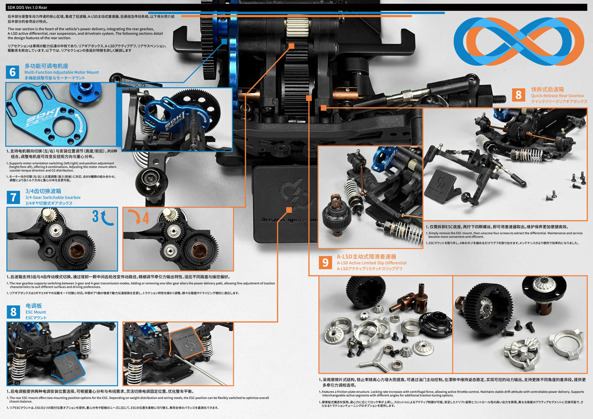 KKPIT SDK DDS Ver.1.0 1/10 Electric R/C DRIFT Chassis KIT