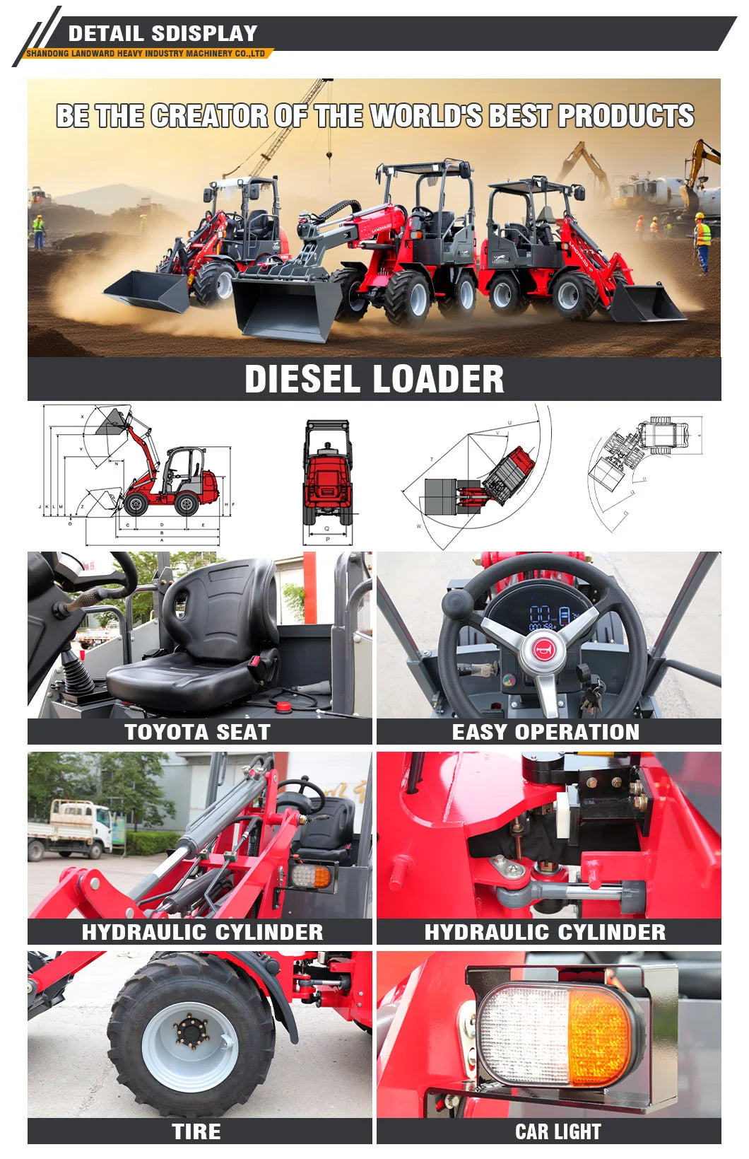 Europe Best-Selling Compact Loader W1160 Mini Loader LANDWARD Original Japanese Diesel Engine Wheel Diesel Loader Customization