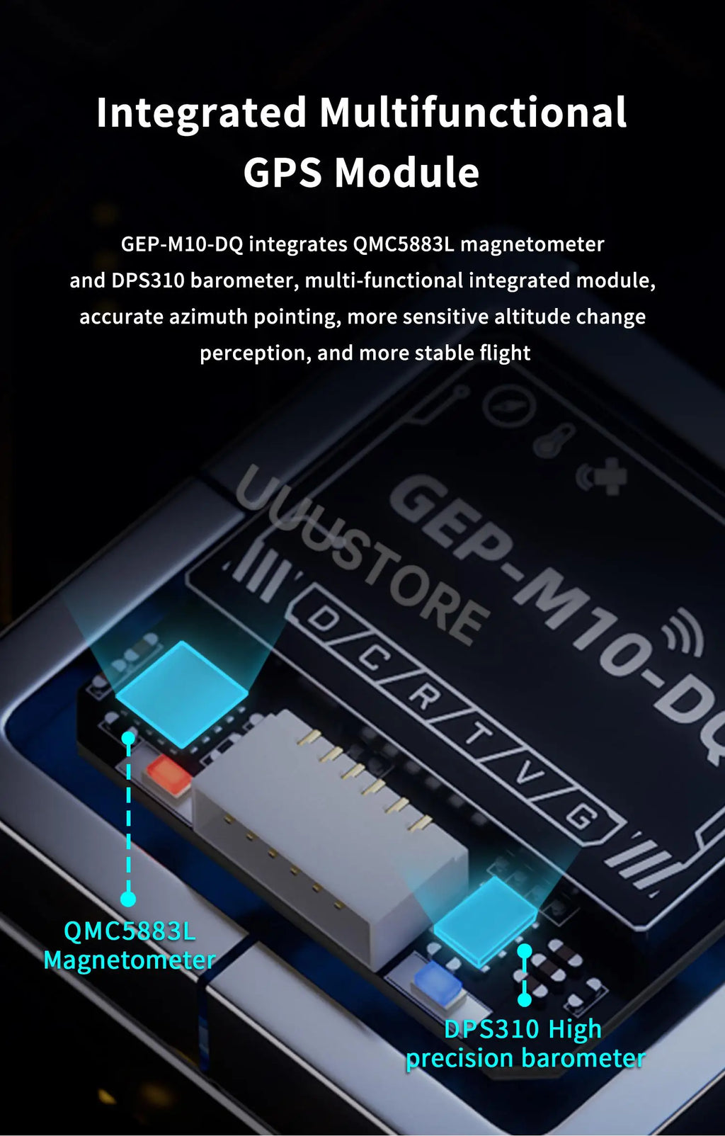 GEPRC GEP-M10 M10-DQ Series GPS Module Integrate SBAS Joint Positioning QMC5883L Magnetometer DPS310 Barometer For FPV Drone