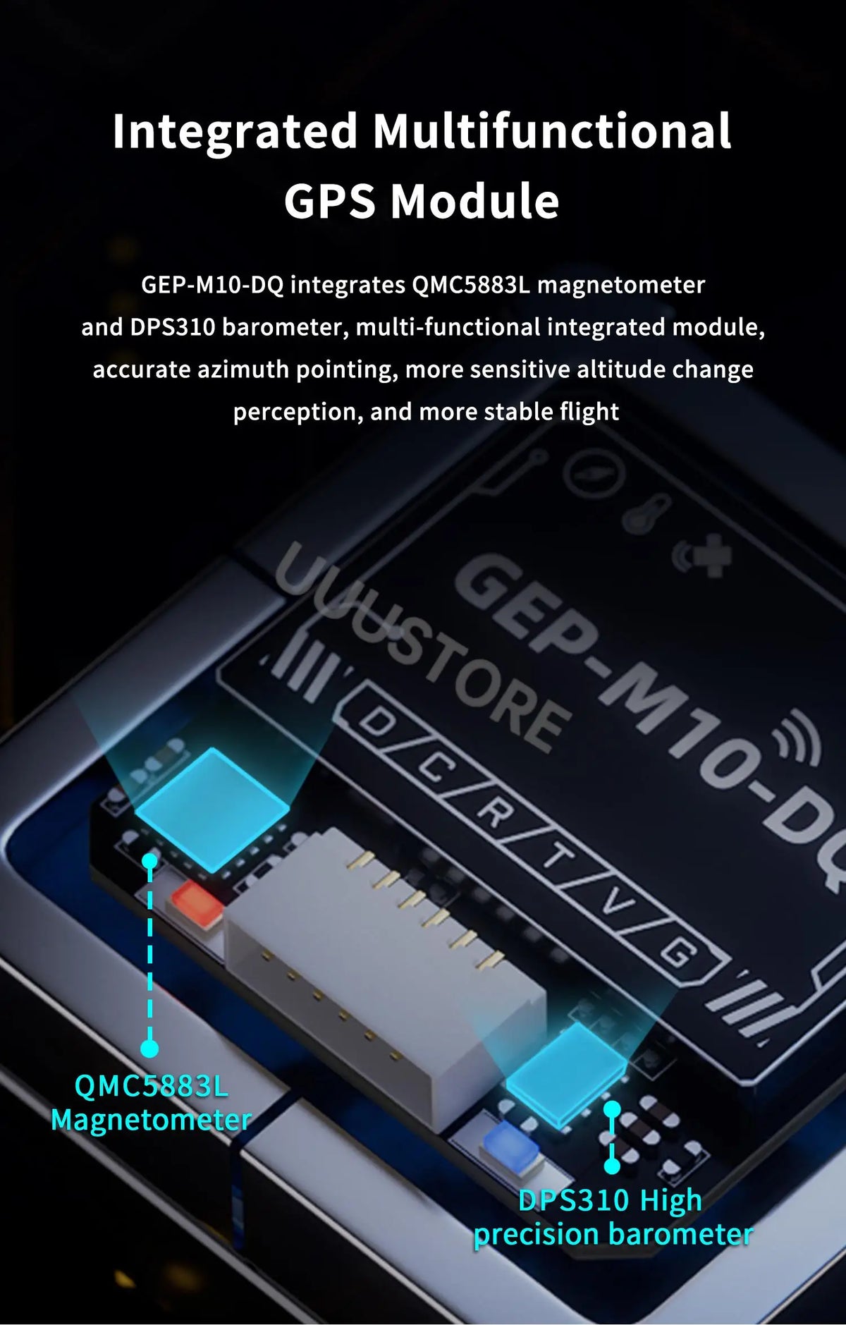 GEPRC GEP-M10 M10-DQ Series GPS Module Integrate SBAS Joint Positioning QMC5883L Magnetometer DPS310 Barometer For FPV Drone
