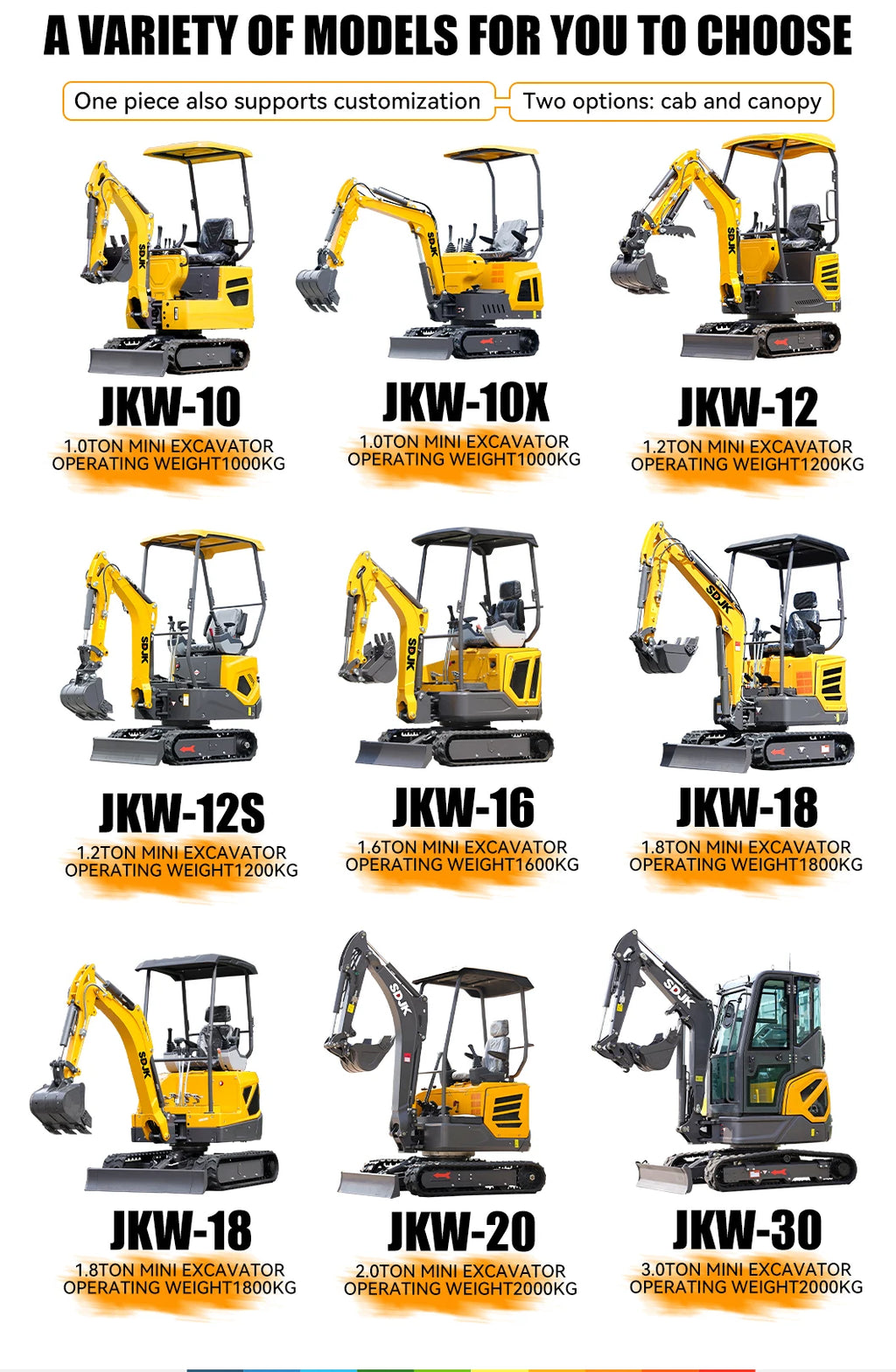 Hot Selling 1 Ton 2 Ton Mini Excavator Multifunctional Track Enclosed 2.5 Ton Small Excavator Customized and Fast Delivery