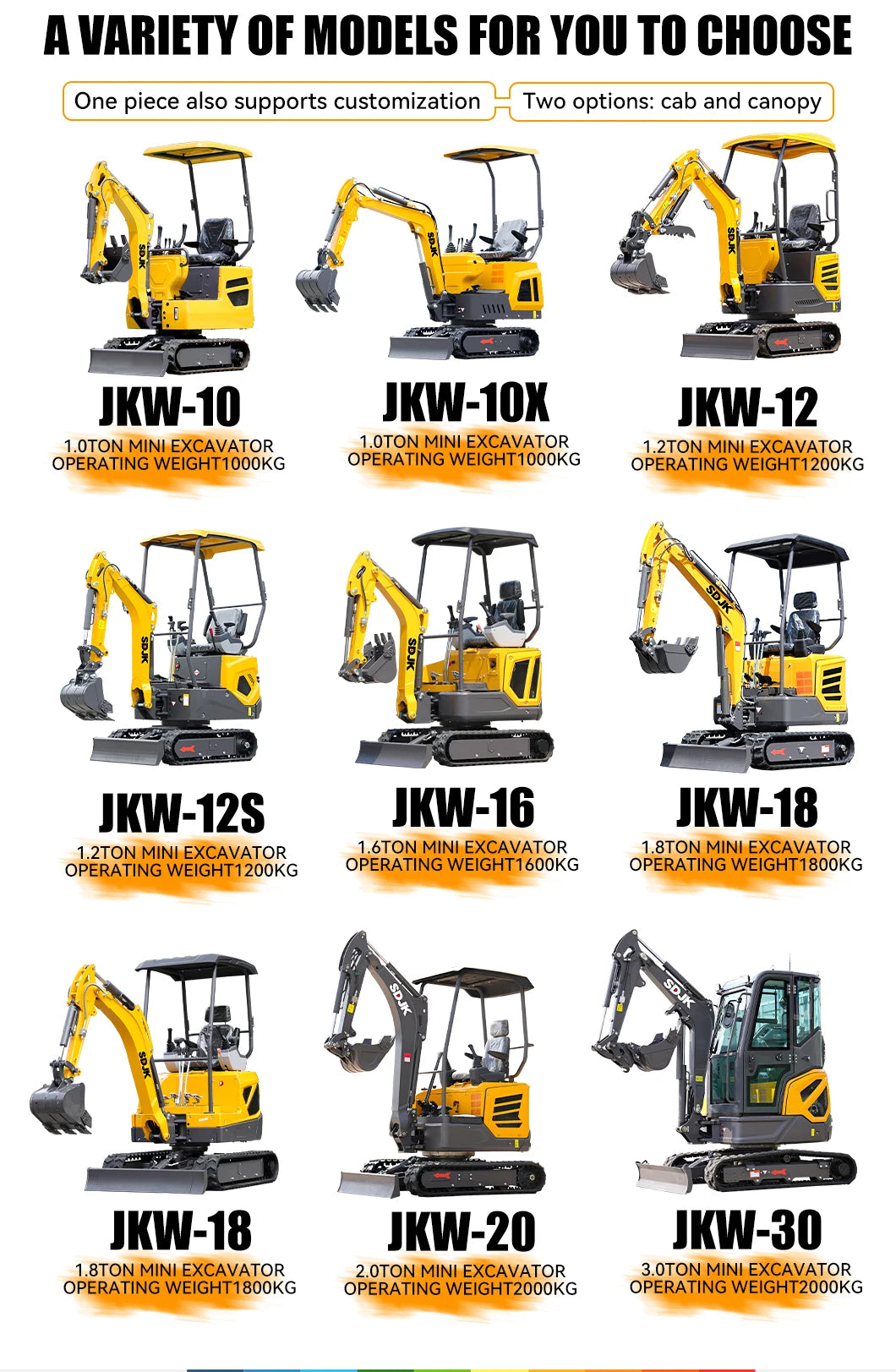 Hot Selling 1 Ton 2 Ton Mini Excavator Multifunctional Track Enclosed 2.5 Ton Small Excavator Customized and Fast Delivery