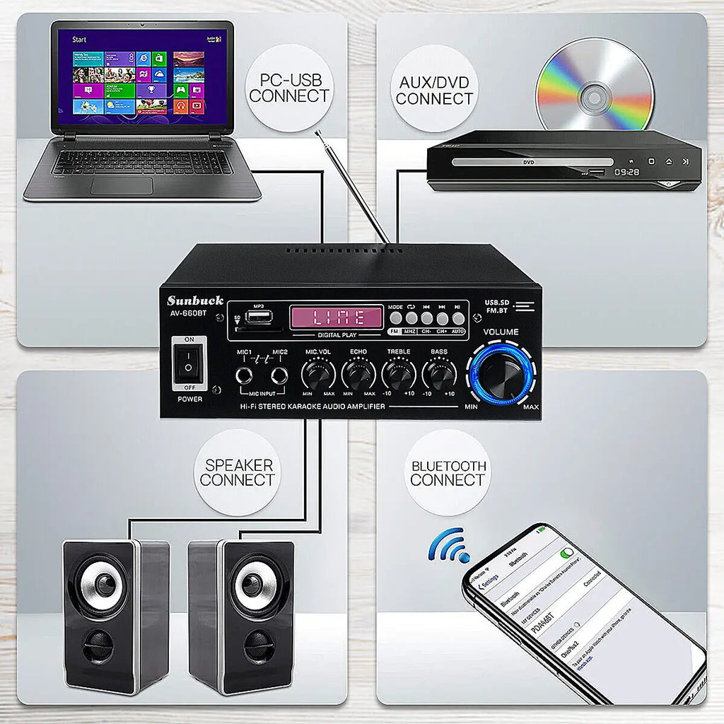 SUNBUCK AV-660BT Sound Amplifier CH 2.1 Power Amplifiers For Home Car Meeting Theater AMP Support EQ FM USB SD Card 2 Mic Input
