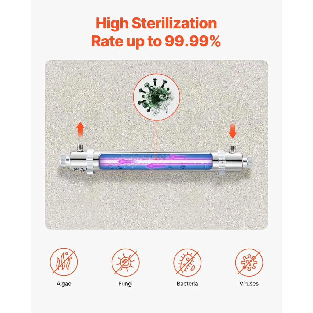 25W 6GPM 110V Stainless Steel Housing Ultraviolet Water Purifier Versatile Whole House UV Sterilization Filter Versatile