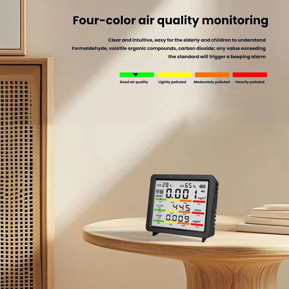 5-in-1 Air Quality Detector CO2 Tester HCHO TVOC Formaldehyde Carbon Dioxide Monitor Temperature Humidity Meter Type C Interface