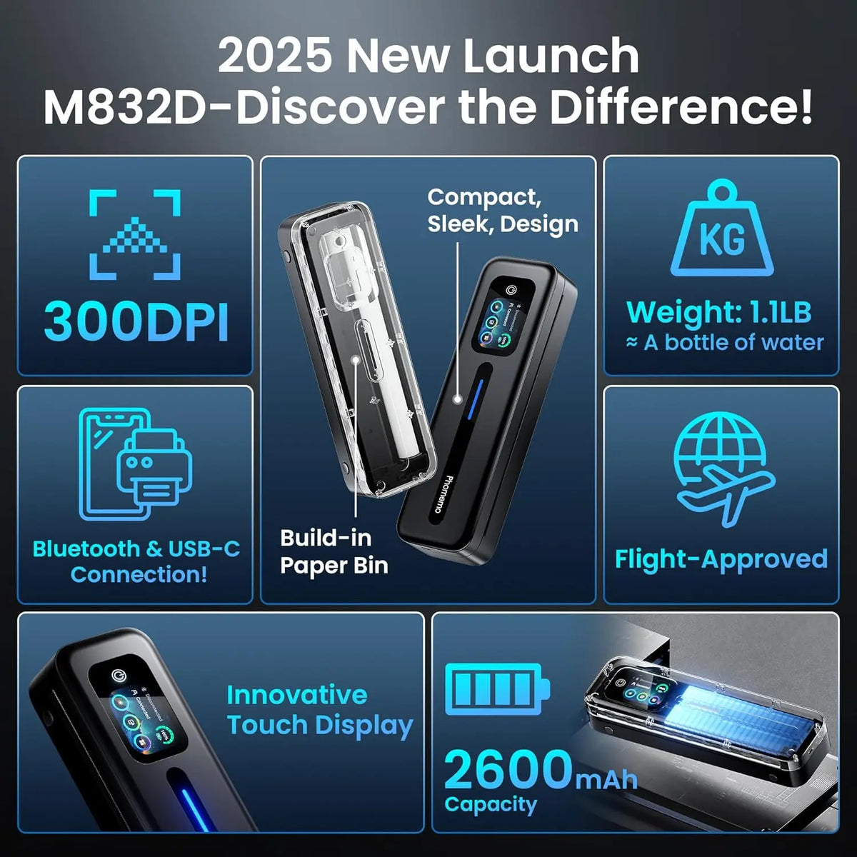 Phomemo M832D Touchscreen Portable Printer Thermal Inkless Supports Prints A4 & US Letter,Compatible with iOS/Android/PC